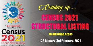 Census 2021 Structural Listing to be carried out